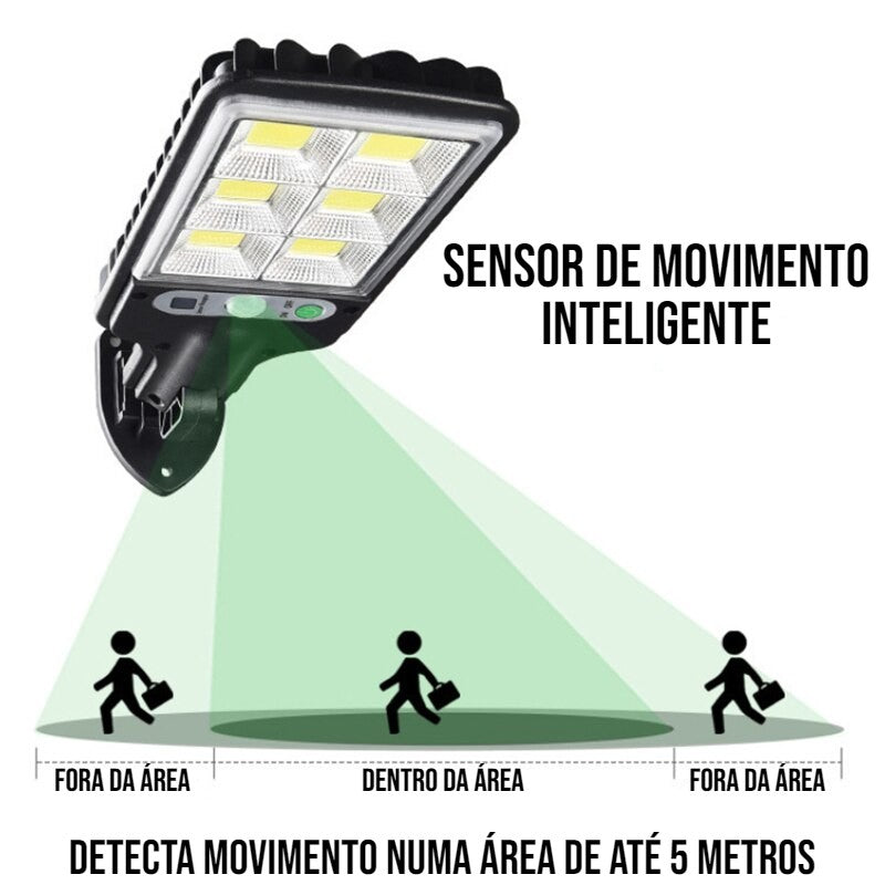Refletor Solar - Luz LED e Sensor